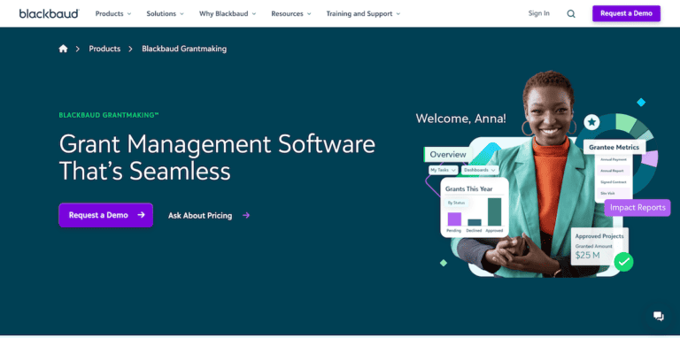 10 Best Grant Management Software For Nonprofits | Charity Charge