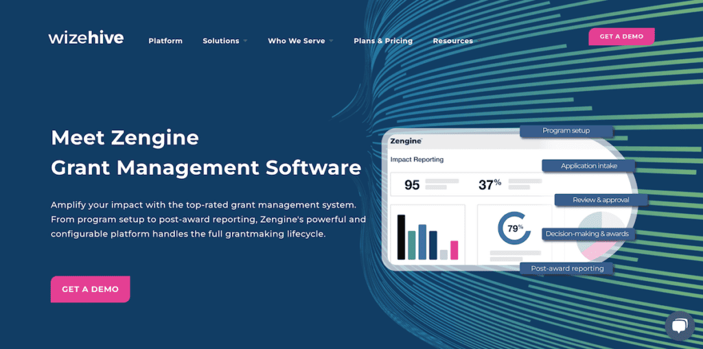 10 Best Grant Management Software For Nonprofits | Charity Charge