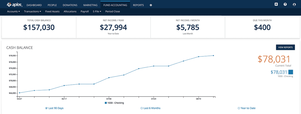 6 Best Nonprofit Accounting Software Solutions | Charity Charge