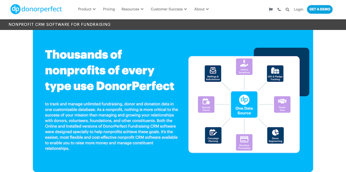 DonorPerfect